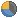 Statistiche del Forum