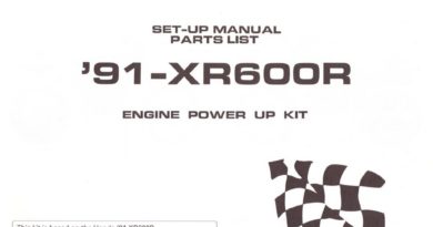 Kit HRC per XR 600R