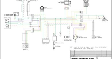 schema elettrico xr 600r