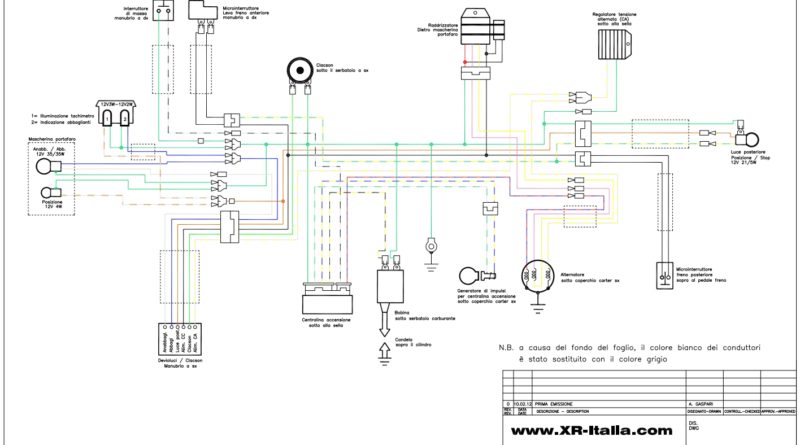 schema elettrico xr 600r