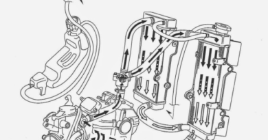 Bloccaggio Valvola Termostatica XR 650R