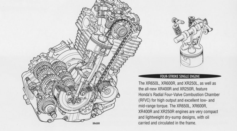 Brochure XR 400R 1996